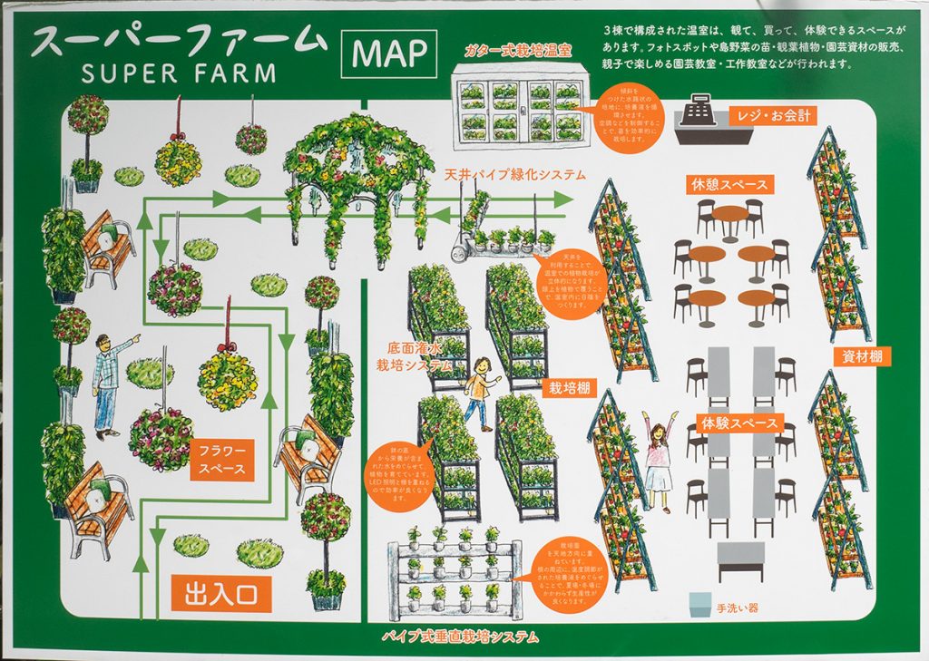 map_superfarm_agripark